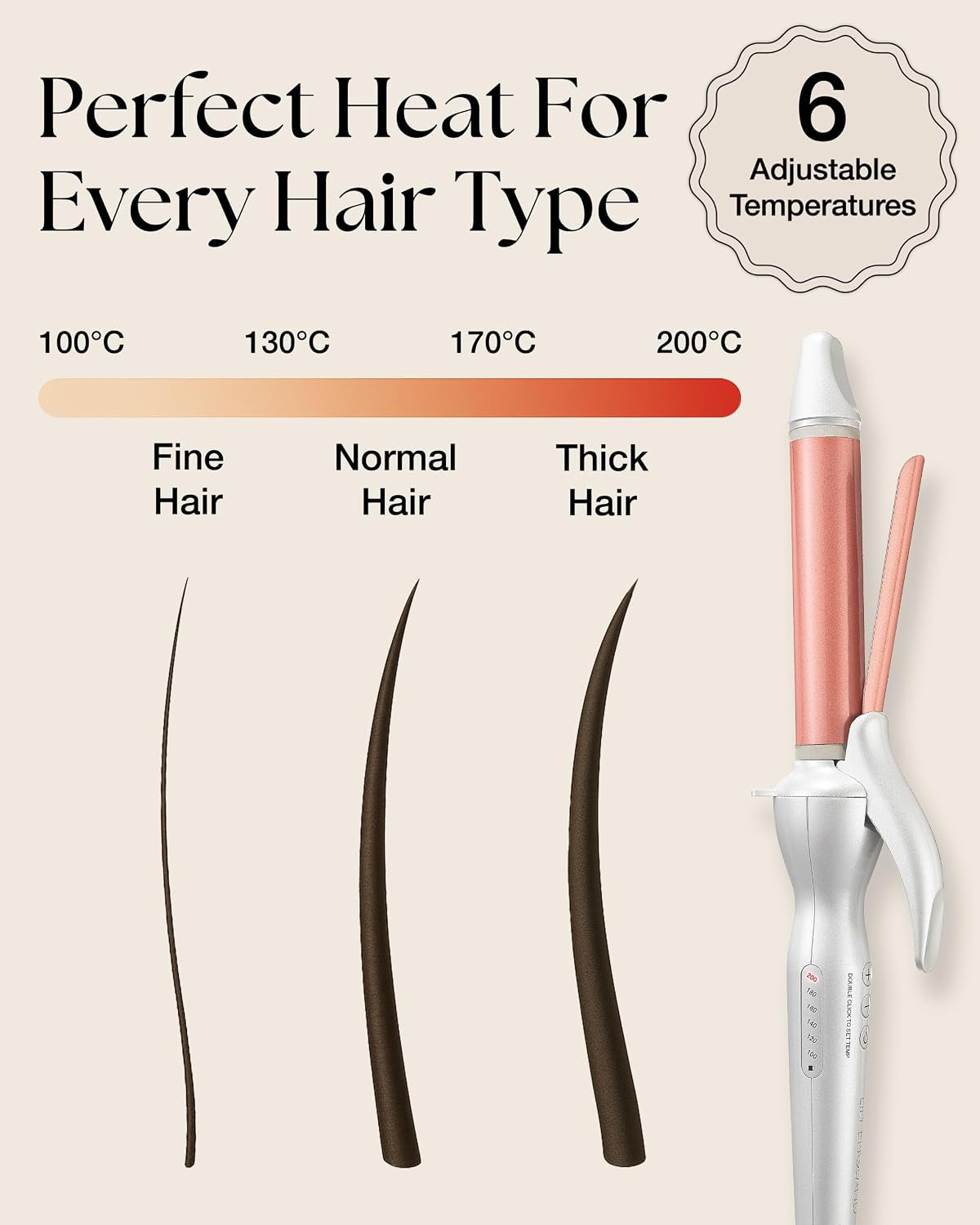 25Mm Curling Tongs for Short & Long Hair, Rose Gold