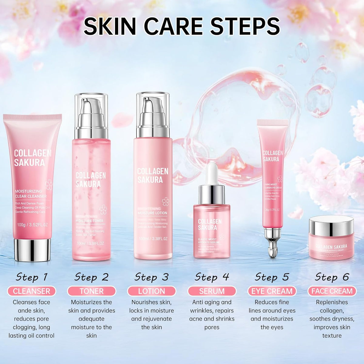Sakura Skin Care Set for Teen Girls, Cherry Blossom Skincare Gift Set for Teens & Women, Moisturize & Repair Skin, 6 Pcs Collagen Skin Care Kits with Cleanser, Toner, Lotion, Serum, Cream & Eye Cream