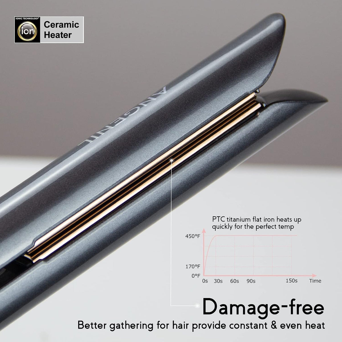 Professional Hair Straightener 5 Temp Adjustable, 30S Fast Heating | Ionic Titanium Plates, Dual Voltage Travel Tool, Auto Shut Off, Multi Style Tool, Silicone Mat, Smooth Styling for All Hair