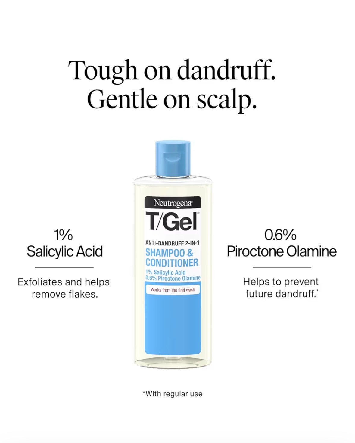 Neutrogena Anti-Dandruff Shampoo and Conditioner Set