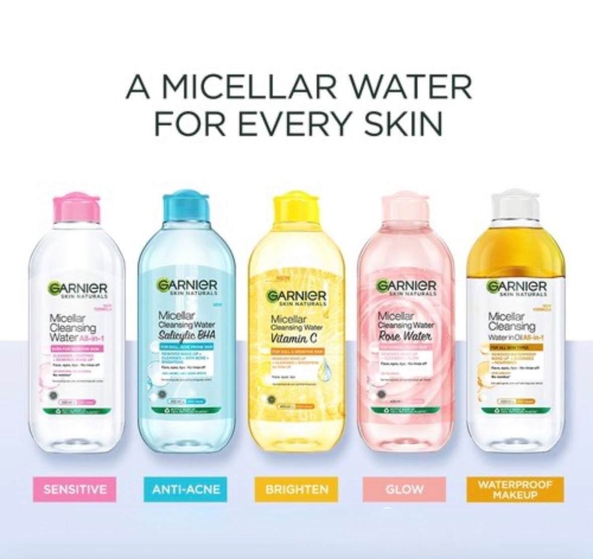 Garner Micellar Water